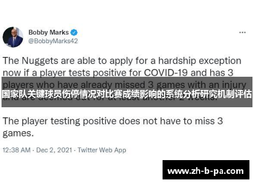 国家队关键球员伤停情况对比赛成绩影响的系统分析研究机制评估