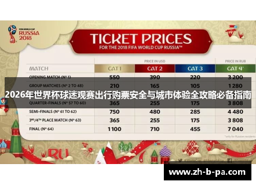 2026年世界杯球迷观赛出行购票安全与城市体验全攻略必备指南