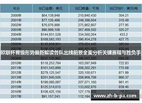 欧联杯晋级形势最新解读各队出线前景全面分析关键赛程与胜负手