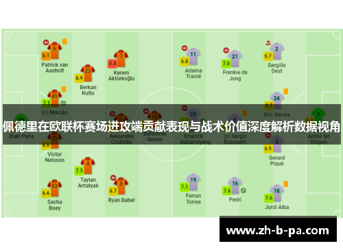 佩德里在欧联杯赛场进攻端贡献表现与战术价值深度解析数据视角 佩德里在欧联杯赛场进攻端贡献表现与战术价值深度解析数据视角