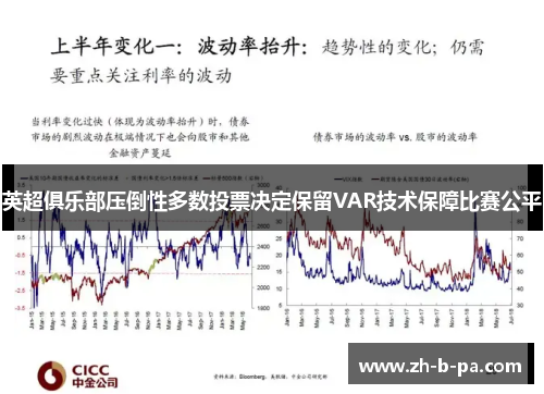 英超俱乐部压倒性多数投票决定保留VAR技术保障比赛公平