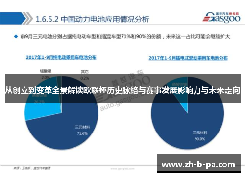 从创立到变革全景解读欧联杯历史脉络与赛事发展影响力与未来走向 从创立到变革全景解读欧联杯历史脉络与赛事发展影响力与未来走向