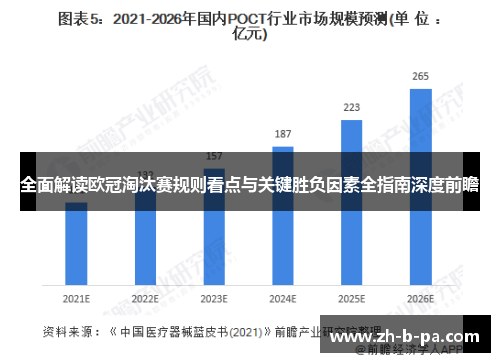 全面解读欧冠淘汰赛规则看点与关键胜负因素全指南深度前瞻 全面解读欧冠淘汰赛规则看点与关键胜负因素全指南深度前瞻